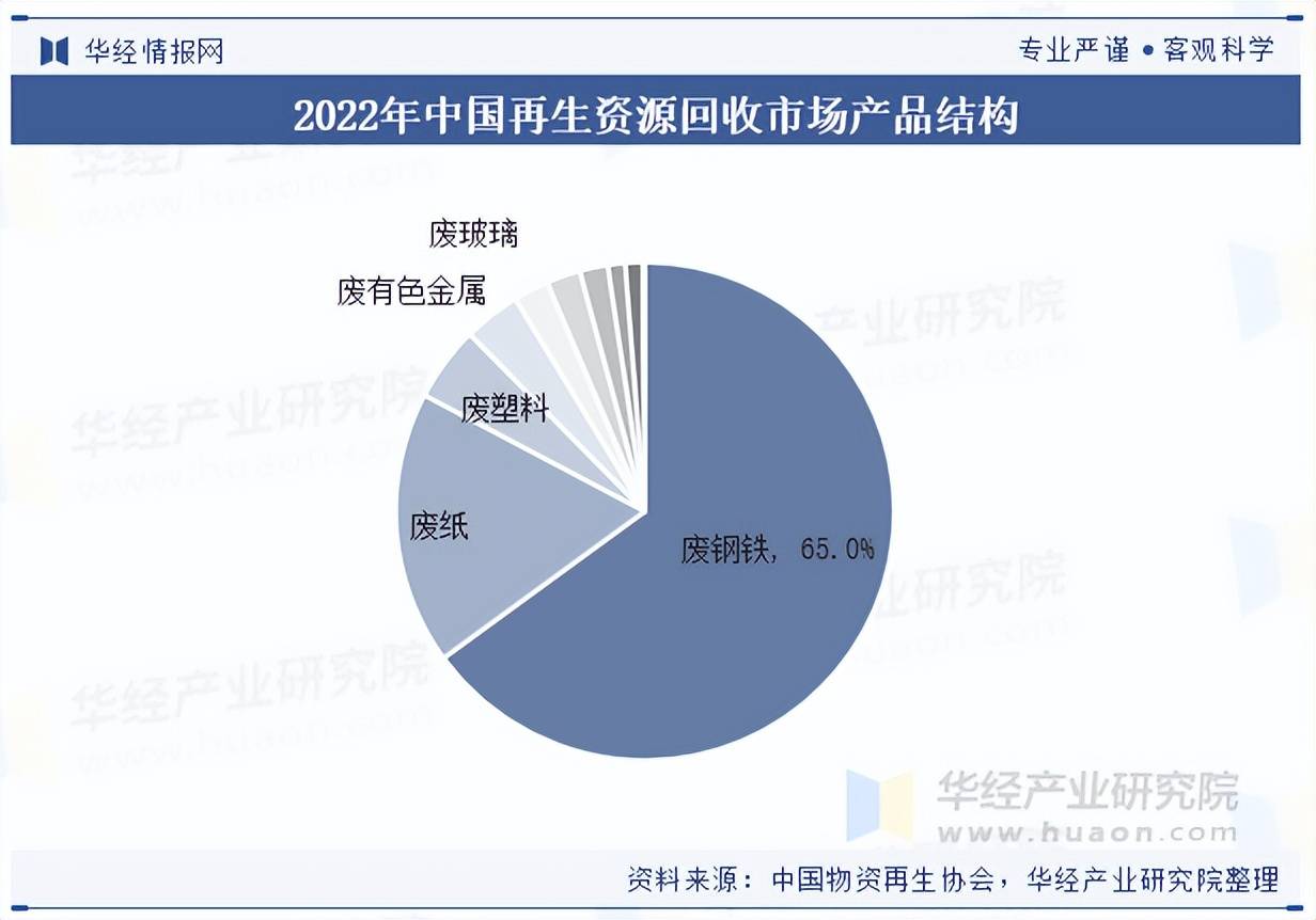 2025核能综合利用行业市场规模及未来趋势、投资前景分析_保险有温度,人保服务 
