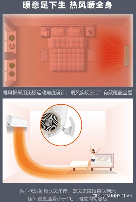格力电器获得发明专利授权：“控制方法、控制装置、双压缩机并联结构及空调设备”
