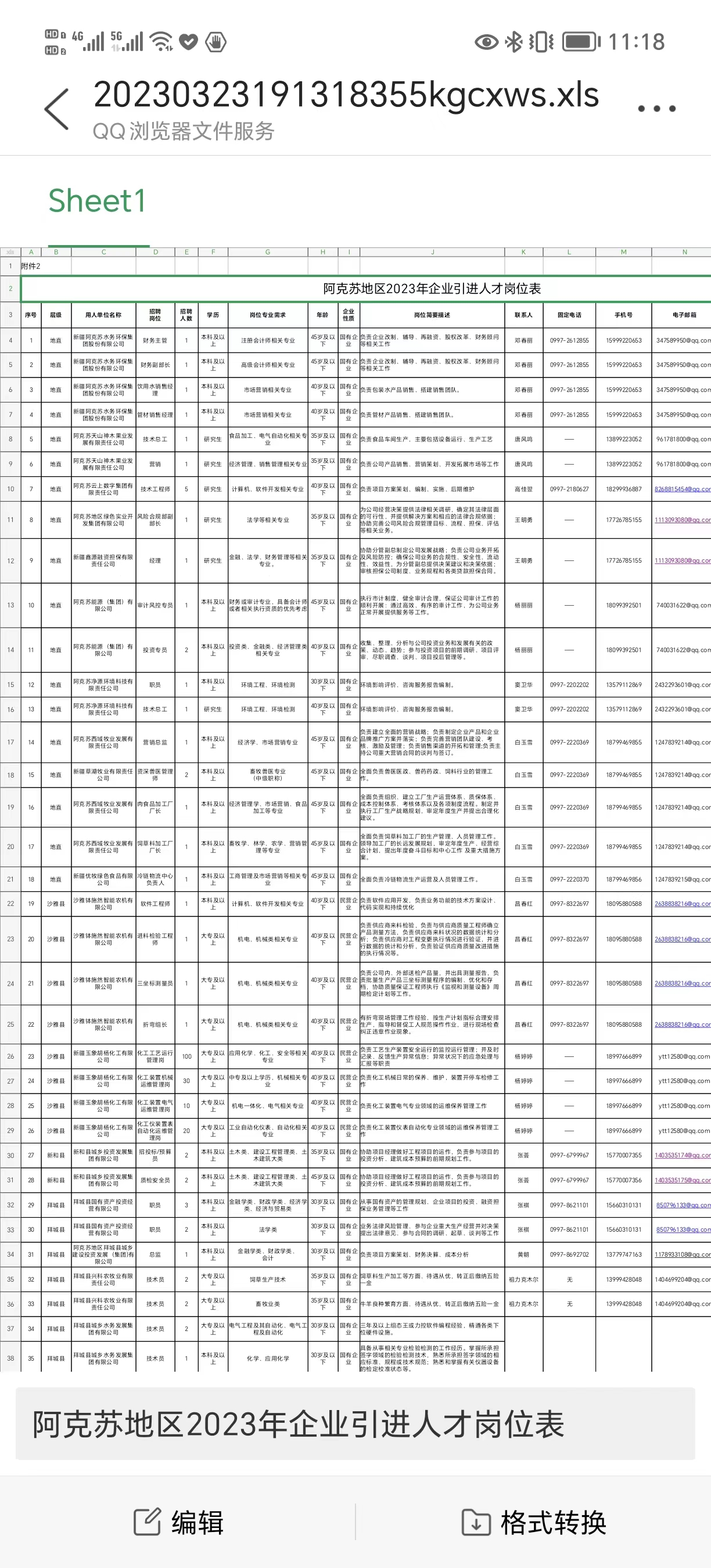 【企业动态】万 科Ａ新增1件判决结果，涉及商品房销售合同纠纷