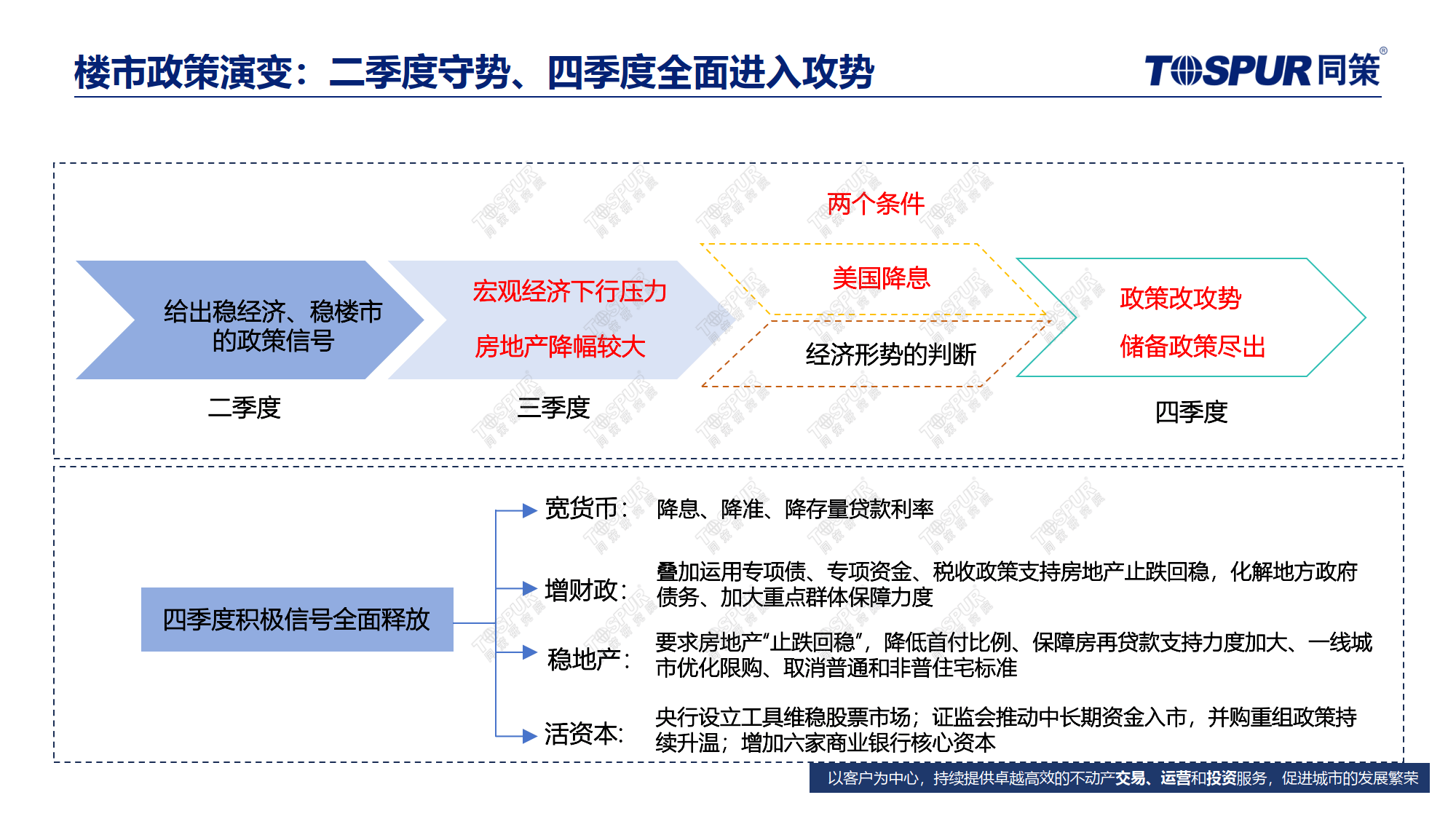 2025年中国小区充电站行业发展趋势与前瞻性投资布局_保险有温度,拥有“如意行”驾乘险，出行更顺畅！