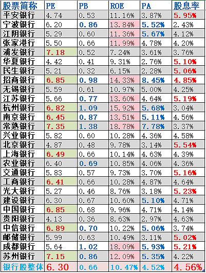 小金属价格“涨”声一片 龙头股年内平均涨幅超九成