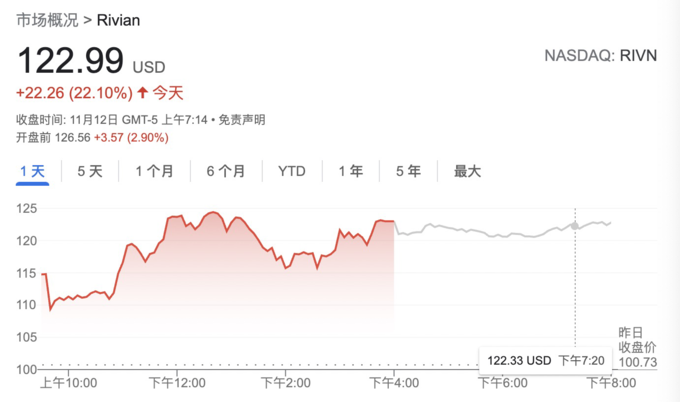 强生将分拆骨科业务 上调2025年产品收入预测