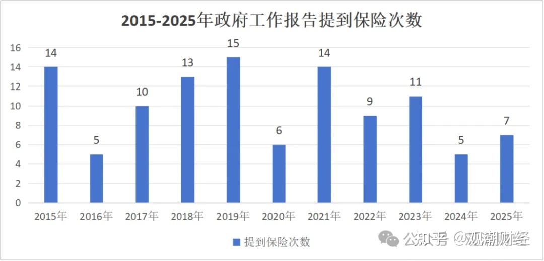 2025年传染病防治行业市场深度调研及未来发展趋势_保险有温度,拥有“如意行”驾乘险，出行更顺畅！