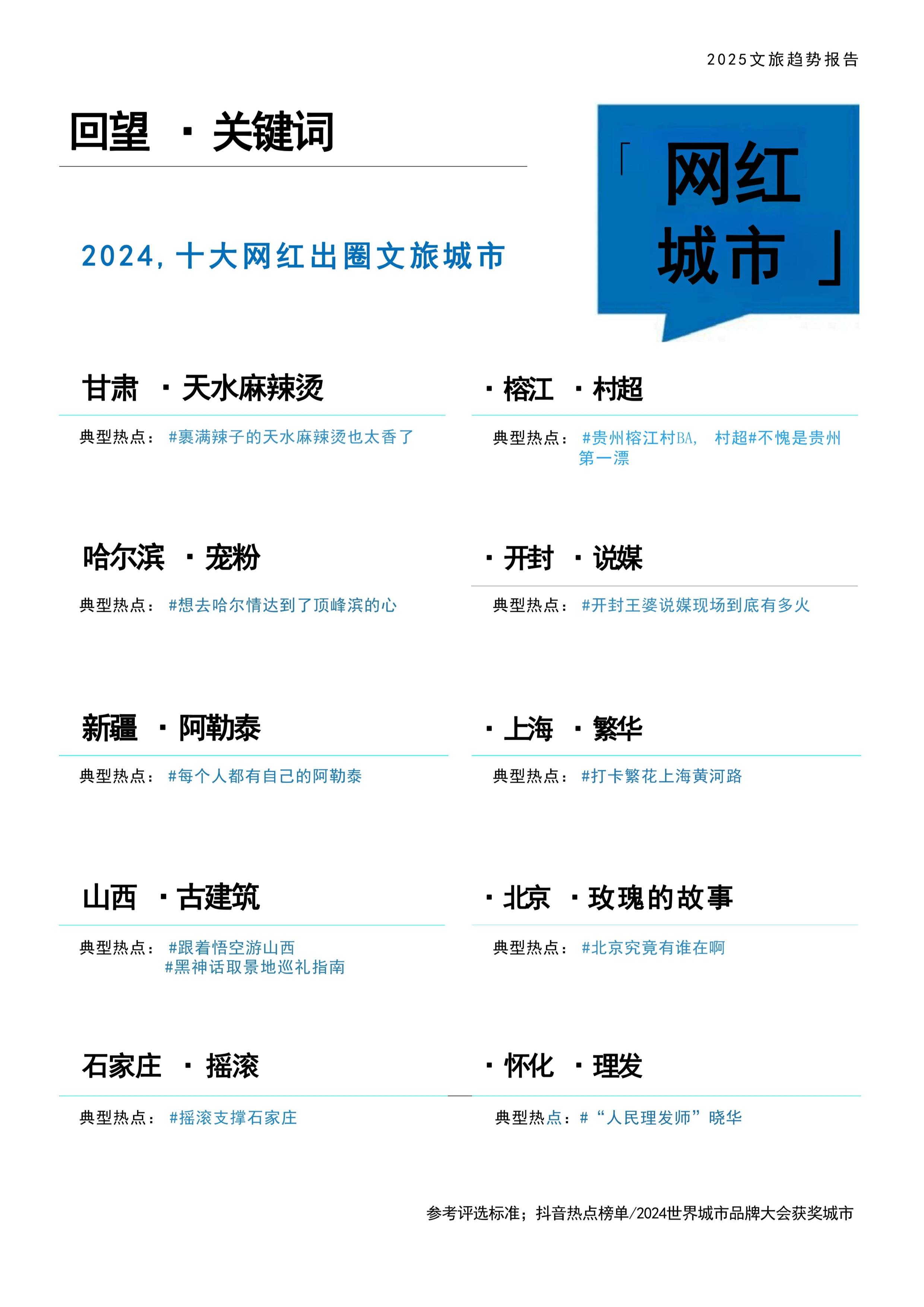 2025年黑龙江省旅游行业发展现状及未来趋势展望分析_拥有“如意行”驾乘险，出行更顺畅！,人保有温度