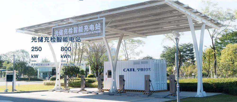 宁德时代公布国际专利申请：“储能系统及充电网络”