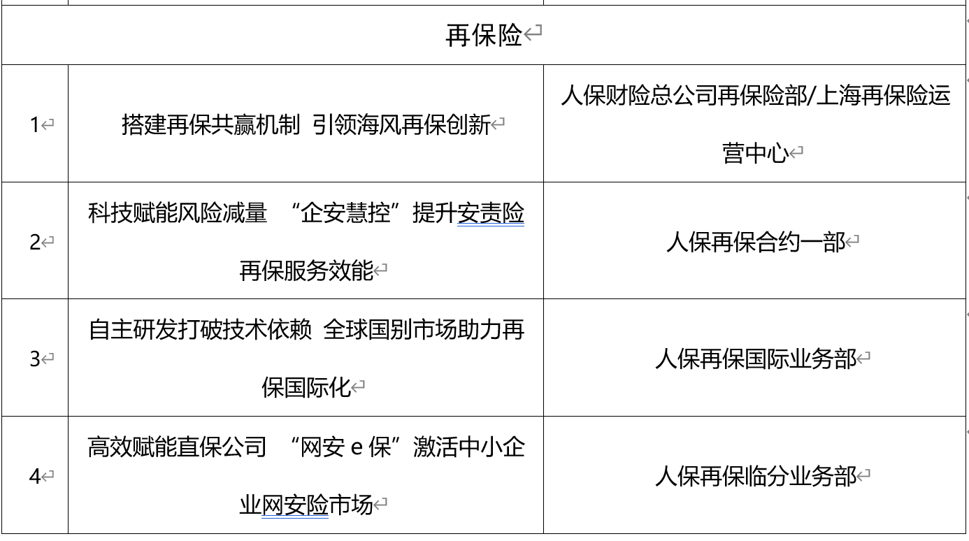 2025年主播经纪行业发展现状及未来趋势展望分析_保险有温度,人保伴您前行