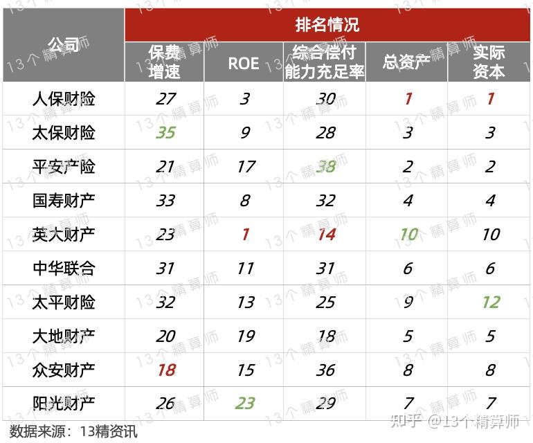 2025改装汽车行业市场规模及竞争分析及发展前景预测_人保服务 ,人保财险政银保 