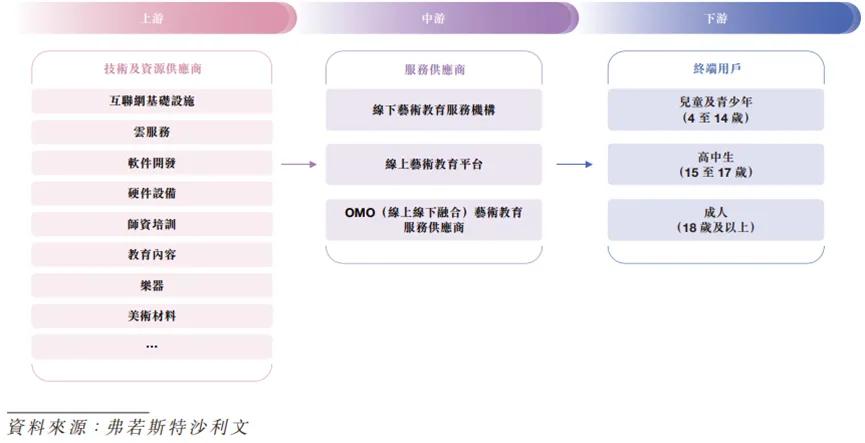 埃泰克更新IPO招股书，关联交易占比高