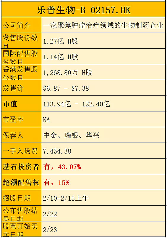 埃泰克更新IPO招股书，关联交易占比高