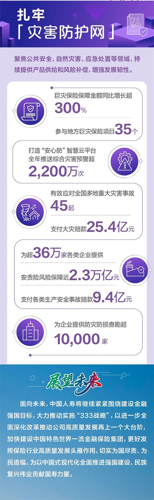 一周保险速览（10.17—10.24）