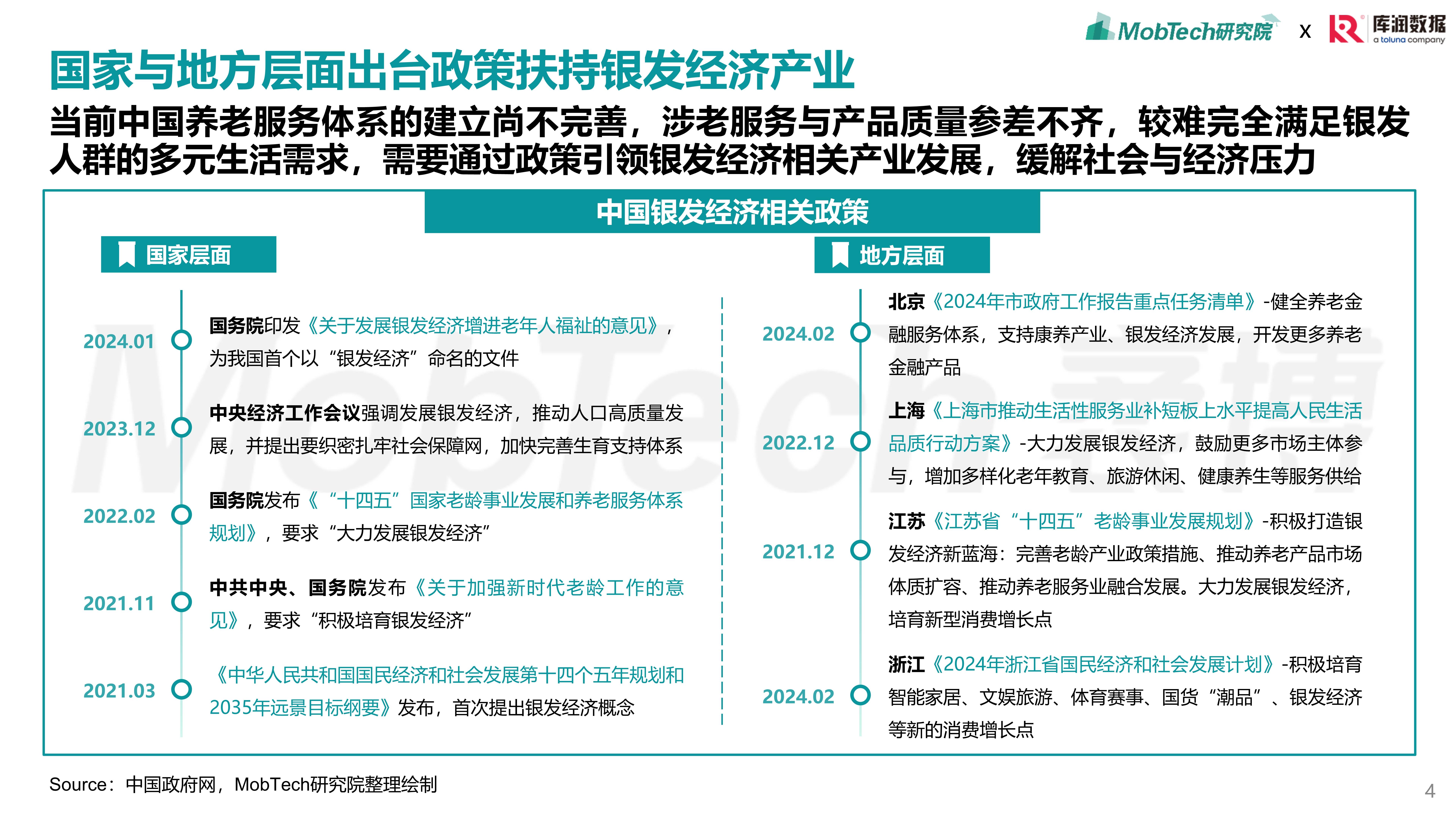保险有温度,人保有温度_农业数字化行业现状洞察与未来趋势分析