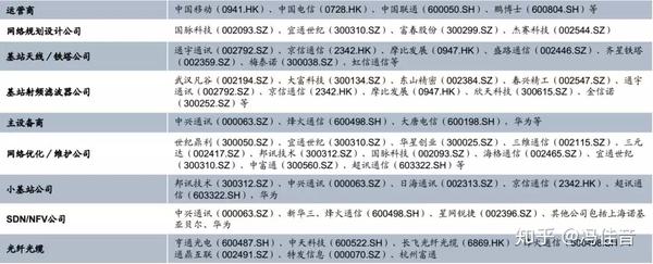 中兴通讯获得发明专利授权：“一种基站天线通道拓扑检测方法、电子设备和程序产品”