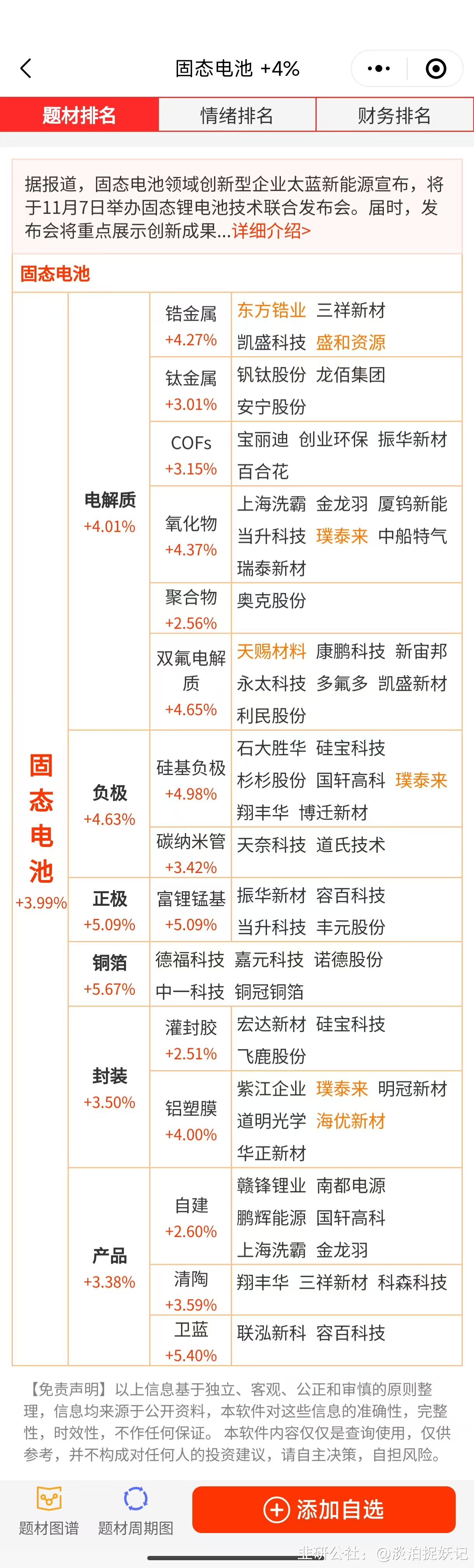 宁德时代公布国际专利申请:“掺杂型卤化物固态电解质及其制备方法、全固态电池和用电装置”
