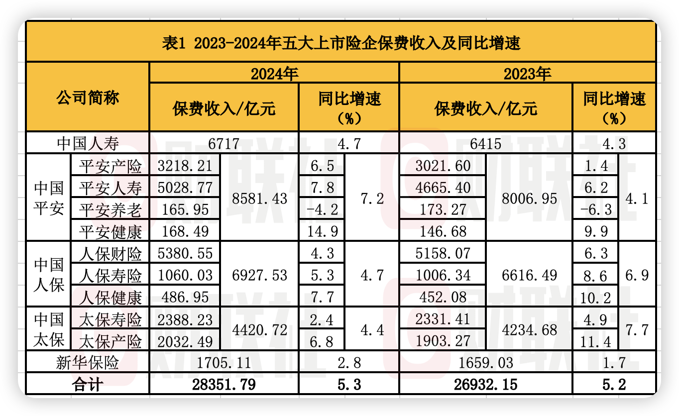 保险有温度,人保服务 _2025年液态金属行业市场深度调研及未来发展趋势