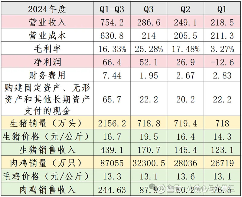 振华科技(000733)2025年三季报简析:增收不增利,公司应收账款体量较大