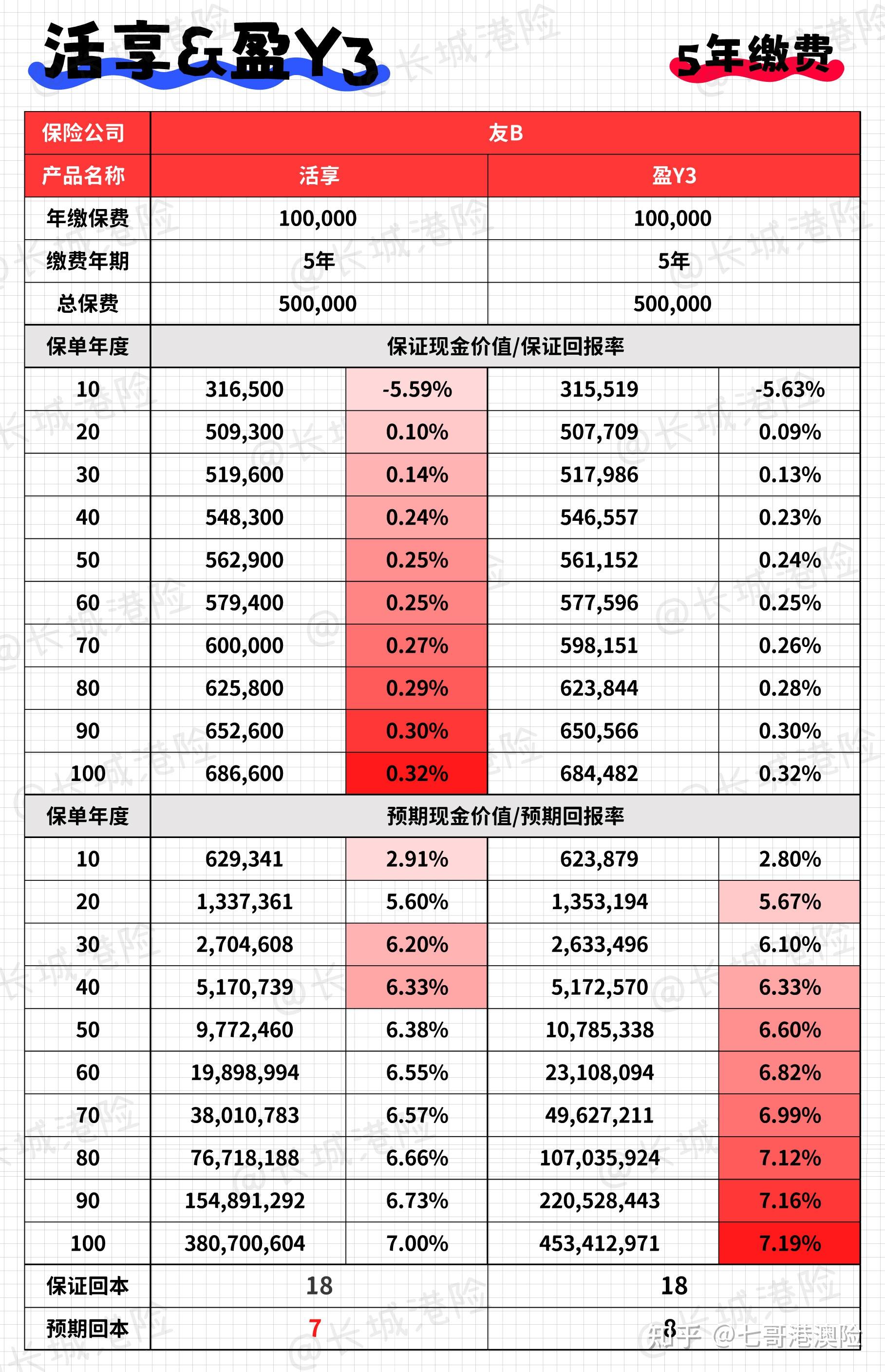张裕A(000869)2025年三季报简析:净利润同比下降16.27%