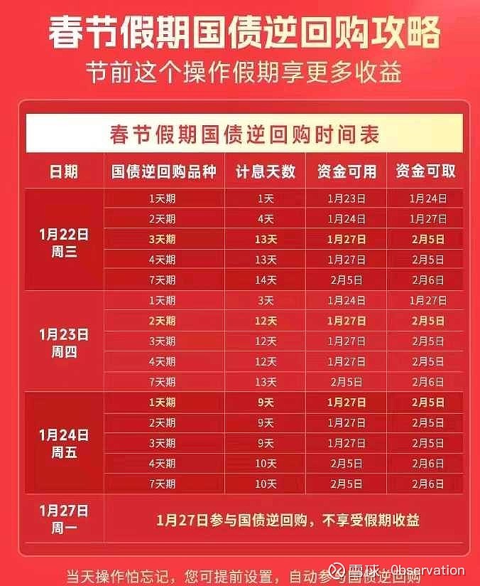 天保基建(000965)2025年三季报简析:营收净利润同比双双增长,应收账款上升