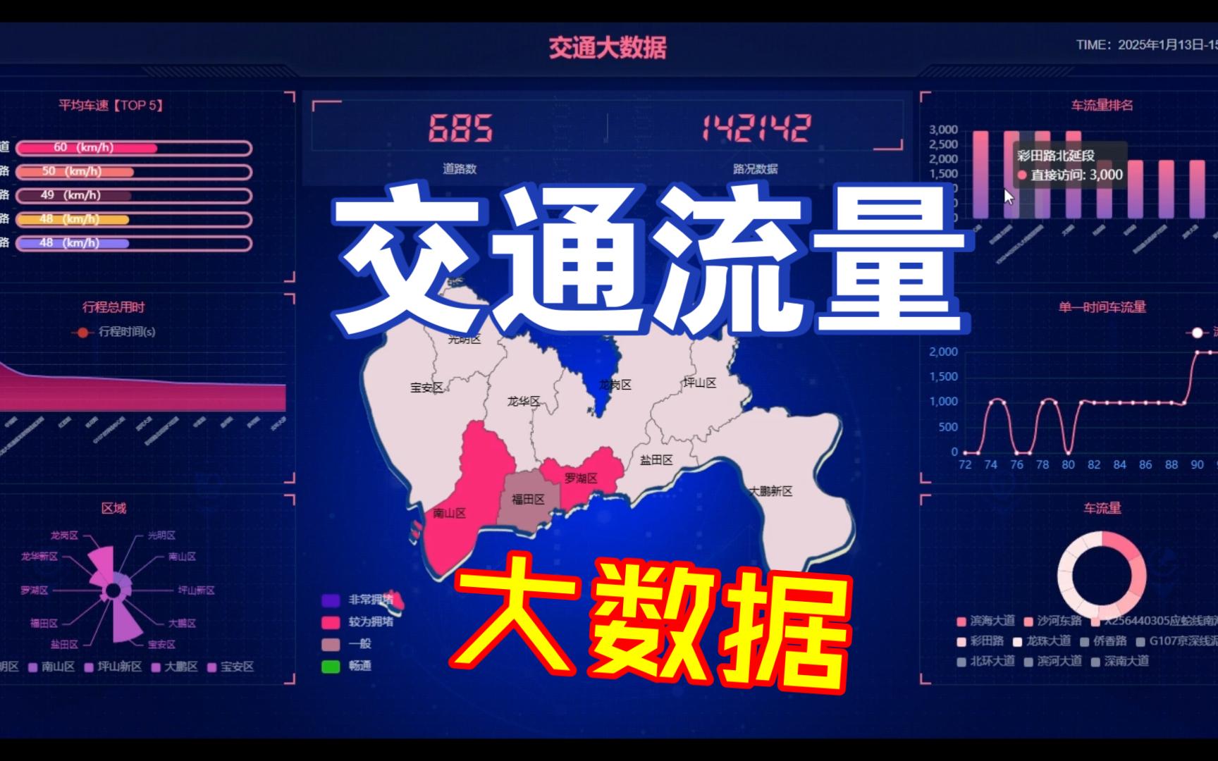 AI工具能精准预测交通事故风险