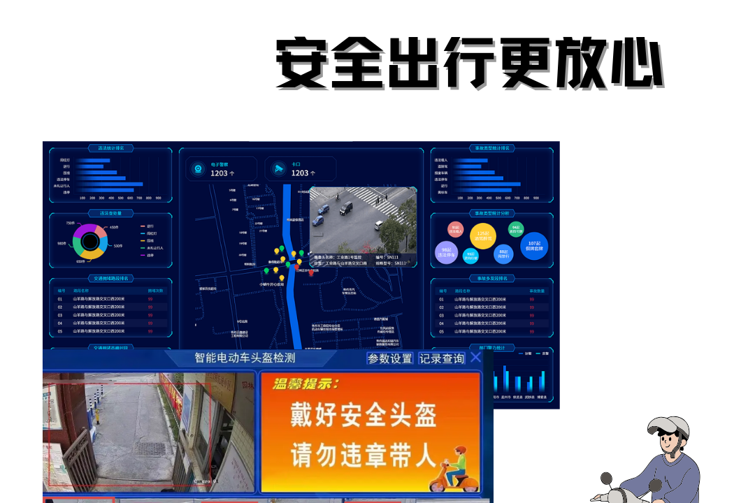 AI工具能精准预测交通事故风险
