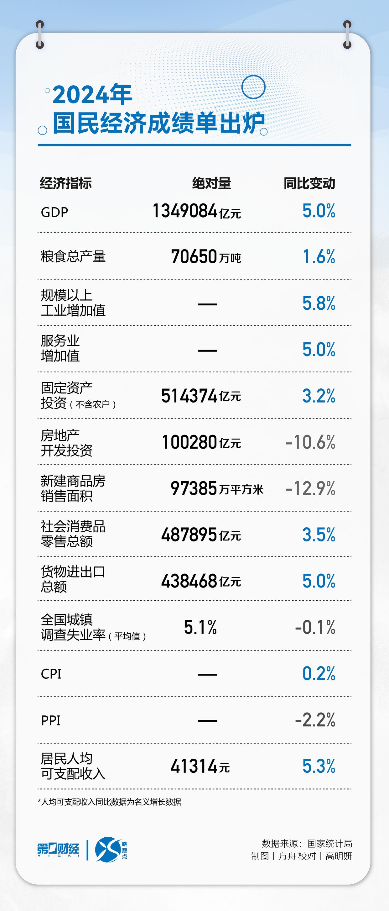 泰尔股份(002347)2025年三季报简析:增收不增利,公司应收账款体量较大