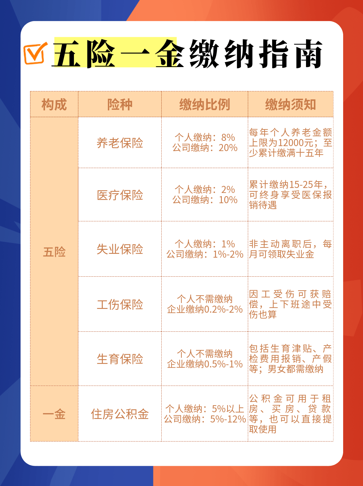 人保财险 ,拥有“如意行”驾乘险，出行更顺畅！_北京“十五五”新一代信息技术产业投资地图：从创新策源地到价值爆发点