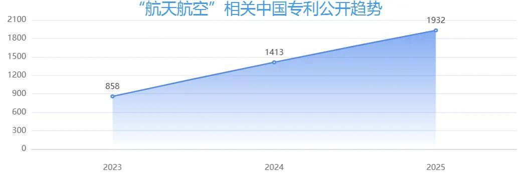 解码“十五五”取暖设备行业：政策红利、市场风口与投资策略_人保财险政银保 ,人保有温度