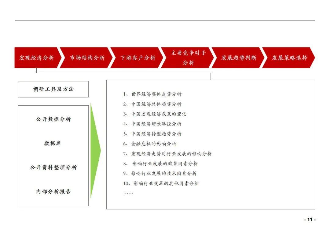 解码“十五五”取暖设备行业：政策红利、市场风口与投资策略_人保财险政银保 ,人保有温度
