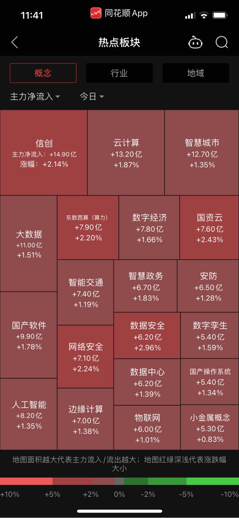 紫光股份（000938）2025年三季报简析：增收不增利，公司应收账款体量较大