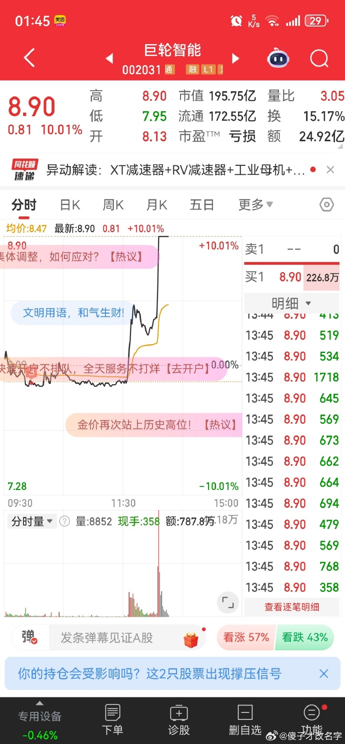 巨轮智能（002031）2025年三季报简析：净利润同比下降1631.62%，三费占比上升明显