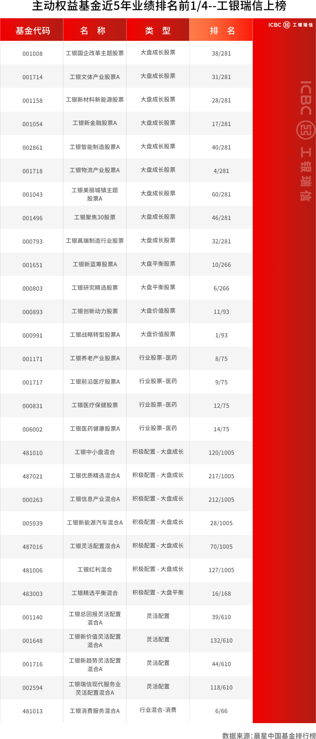 长青科技（001324）2025年三季报简析：增收不增利，公司应收账款体量较大