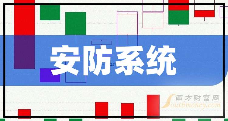 凯发电气：截止2025年10月31日股东人数为17469人