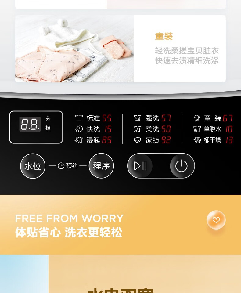 美的集团获得实用新型专利授权:“洗涤设备”