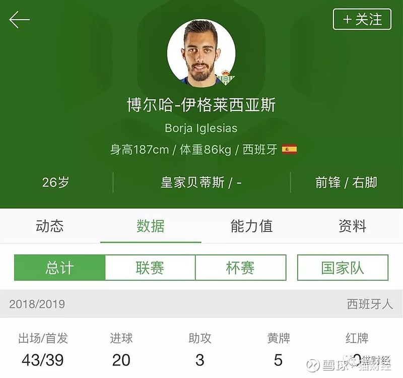 星辉娱乐：出售西班牙人俱乐部股权已完成交割