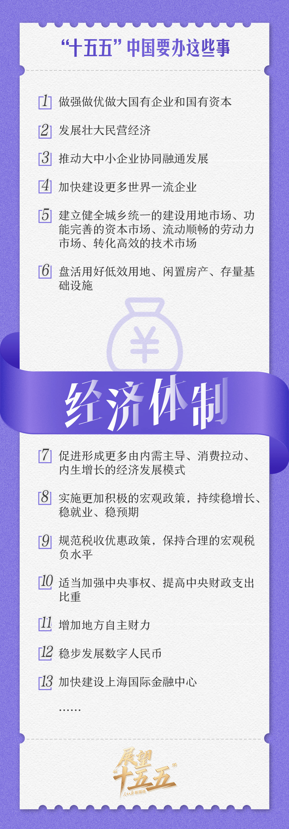证监会将系统谋划推出更多有力度开放举措