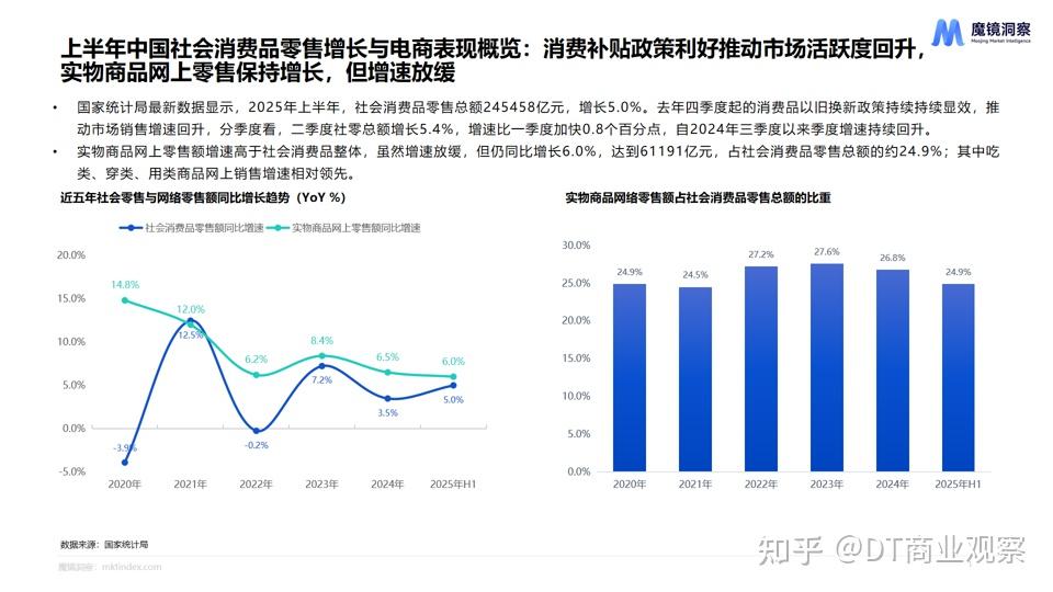 人保服务,人保护你周全_2025-2030年中医理疗行业消费升级趋势与高增长赛道分析