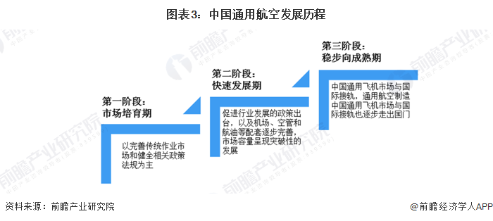 人保服务,人保护你周全_校服行业现状与发展趋势分析