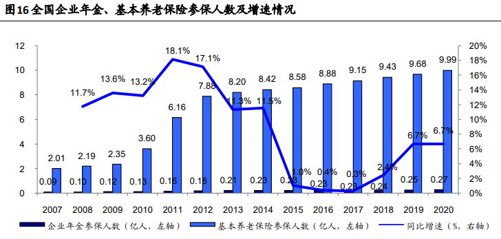 石墨制品行业现状与发展趋势分析_保险有温度,人保财险