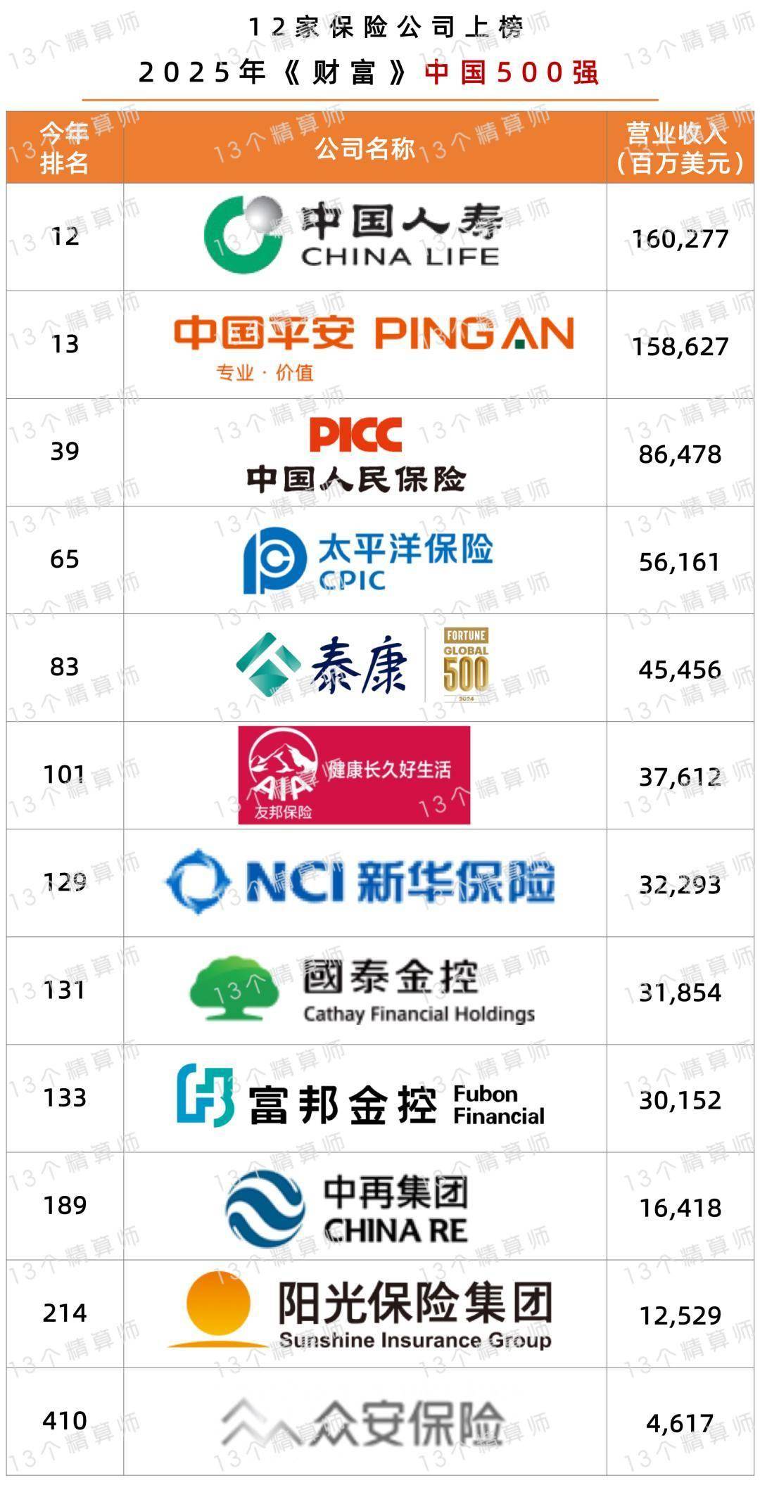 人保伴您前行,人保服务_2025-2030年中国能源电子行业投资价值与前景预测