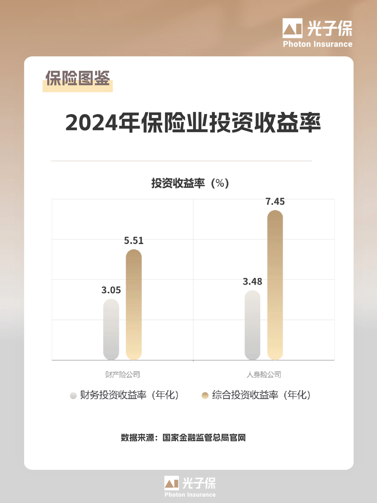 2025年贵金属合金行业市场深度调研及发展趋势预测_保险有温度,人保财险