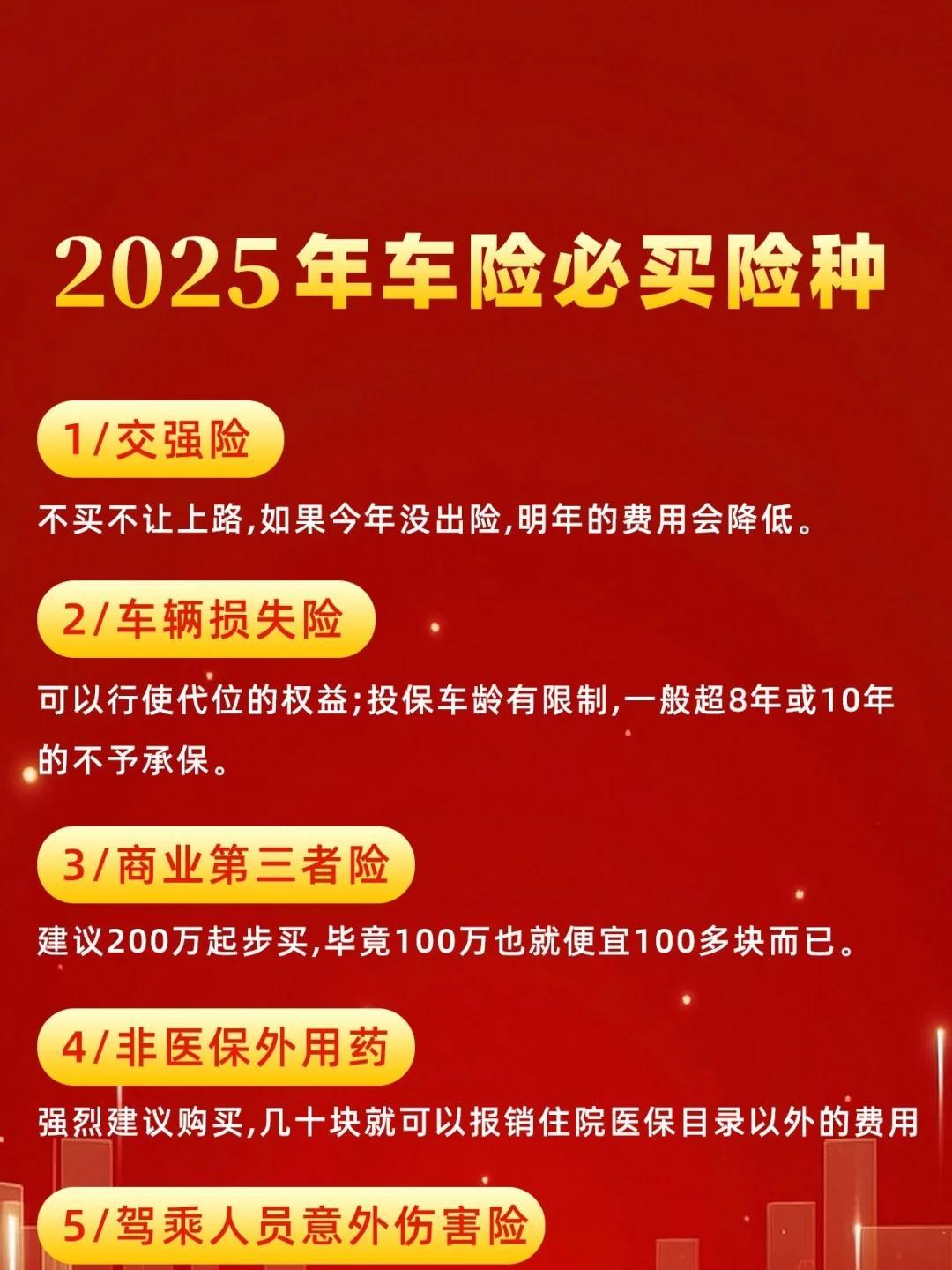 城市未来战略新高地:2025-2030年中国地下空间行业投资价值与战略研究_人保车险 品牌优势——快速了解燃油汽车车险,人保车险