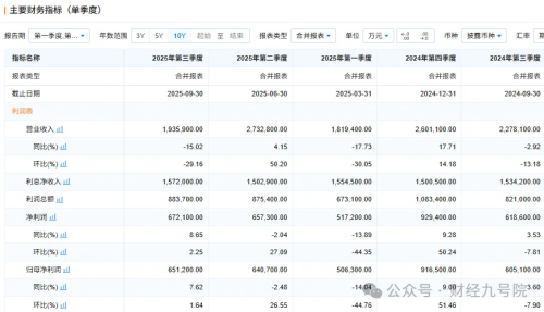 杨书剑“重塑”华夏银行