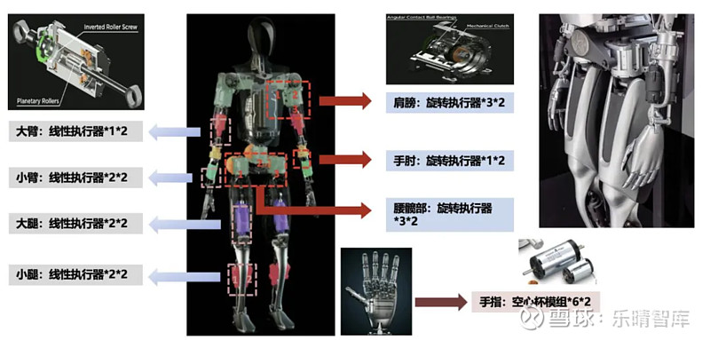 斯菱股份:机器人零部件已可小批量生产