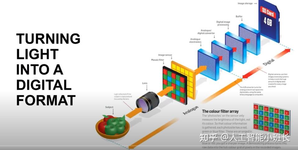 中国电信获得发明专利授权:“信号强度的确定方法、装置、计算机设备和存储介质”