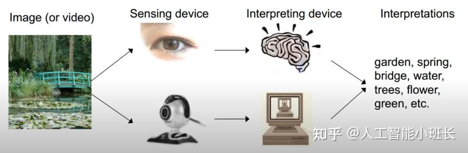中国电信获得发明专利授权:“信号强度的确定方法、装置、计算机设备和存储介质”