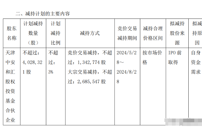 卓锦股份获得发明专利授权：“一种分层可拼接式土壤渗透能力实验装置”