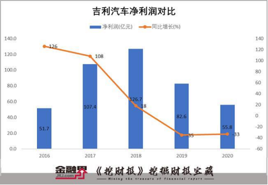 352只个股流通市值不足20亿元