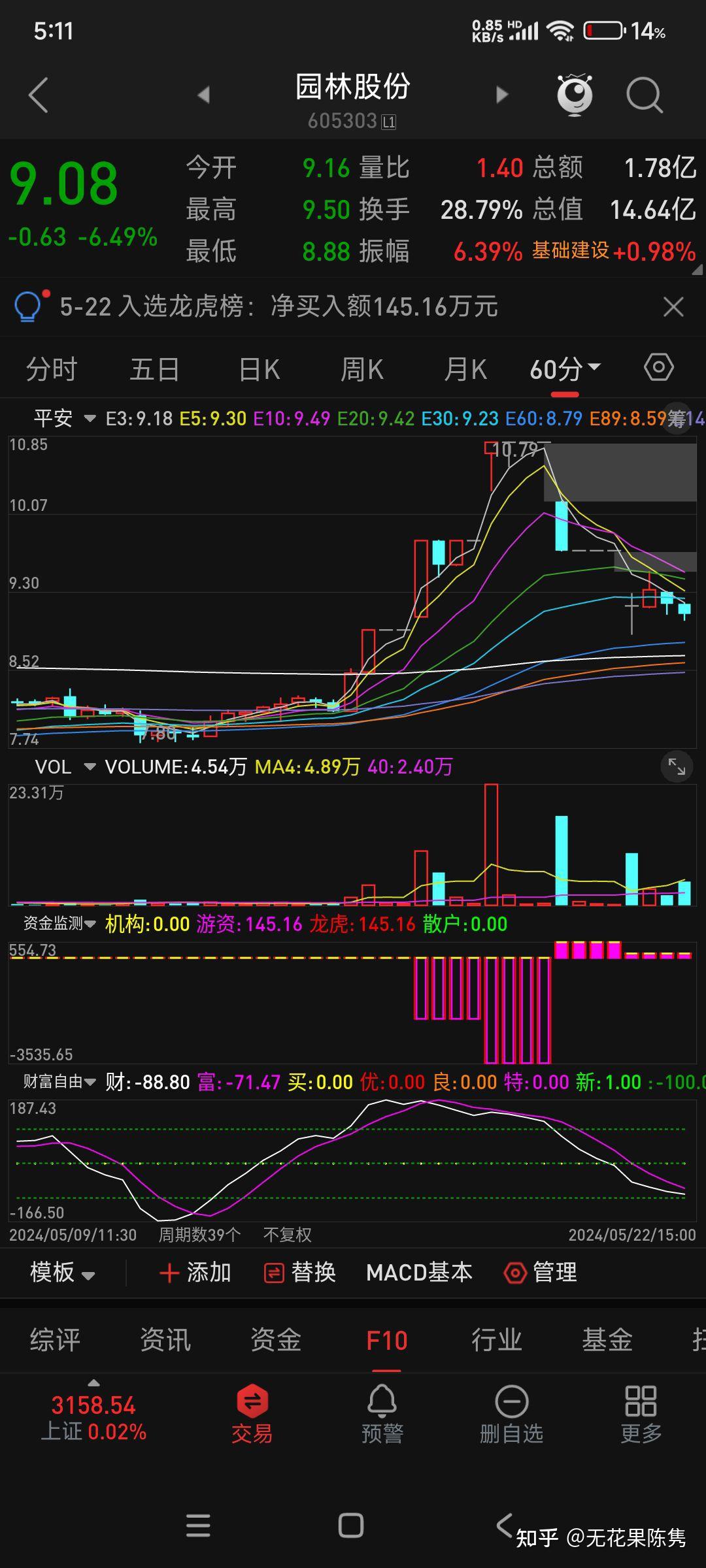 汇绿生态：武汉钧恒2025年上半年客户包括Coherent、索尔思、新华三等