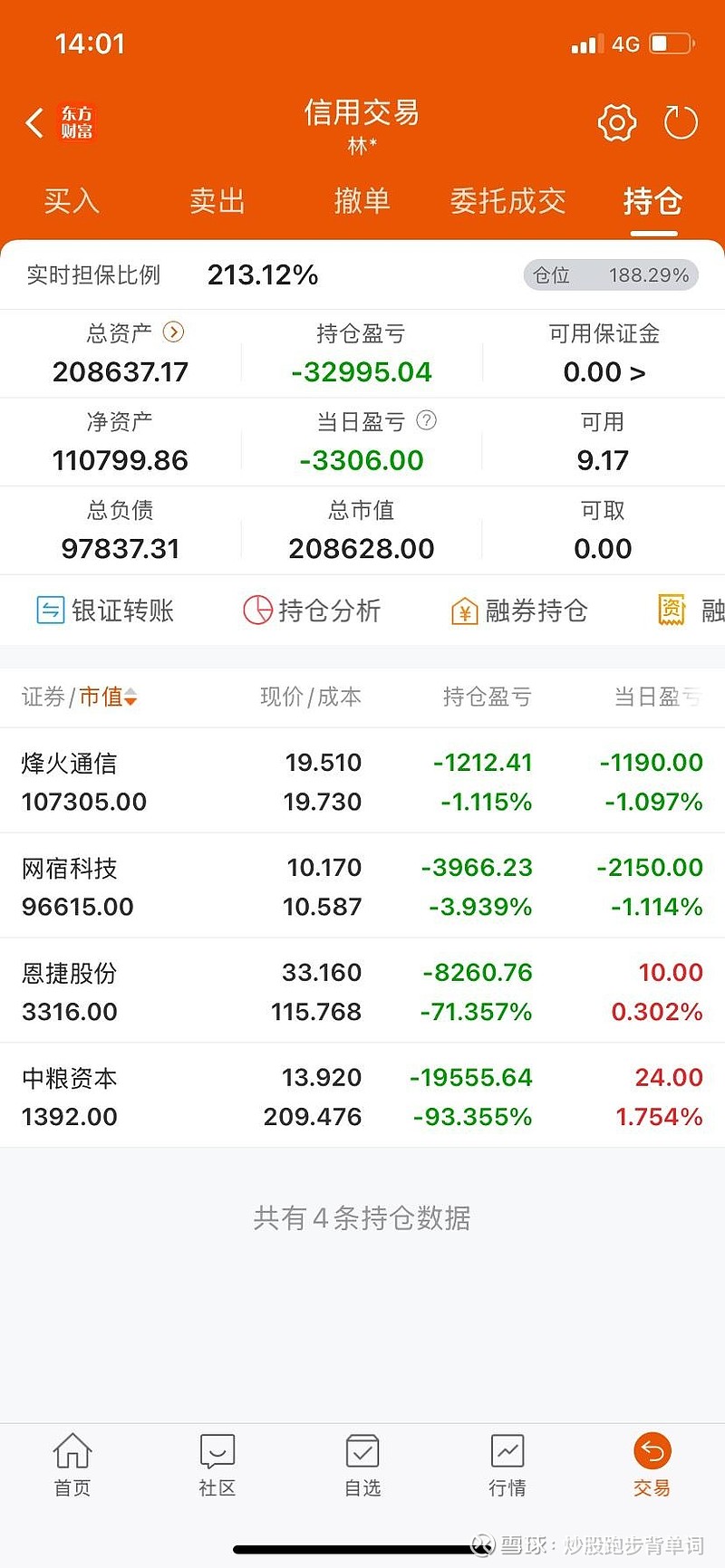 中国央行：三季度末人民币房地产贷款余额52.83万亿元 同比下降0.1%