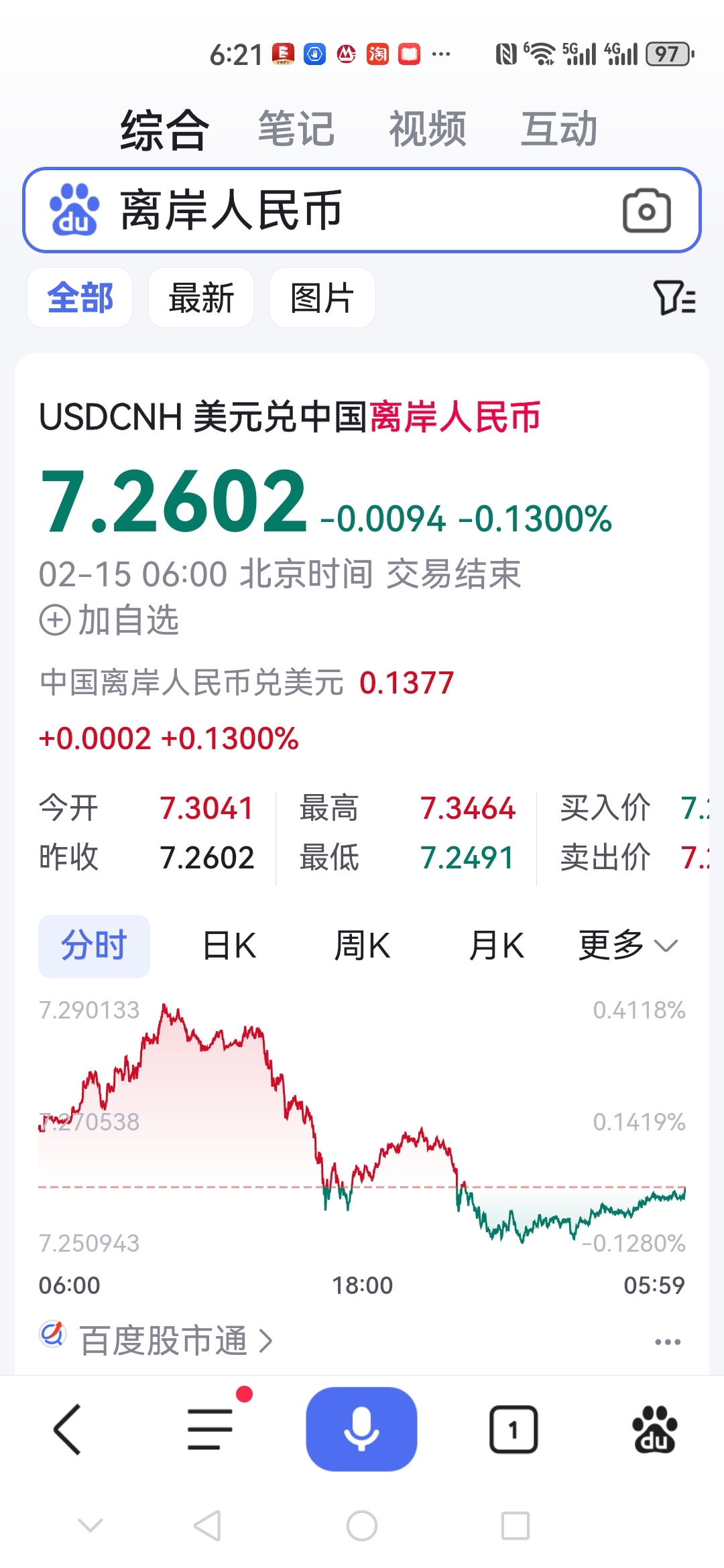 静候美国9月CPI数据，黄金仓位暗流涌动