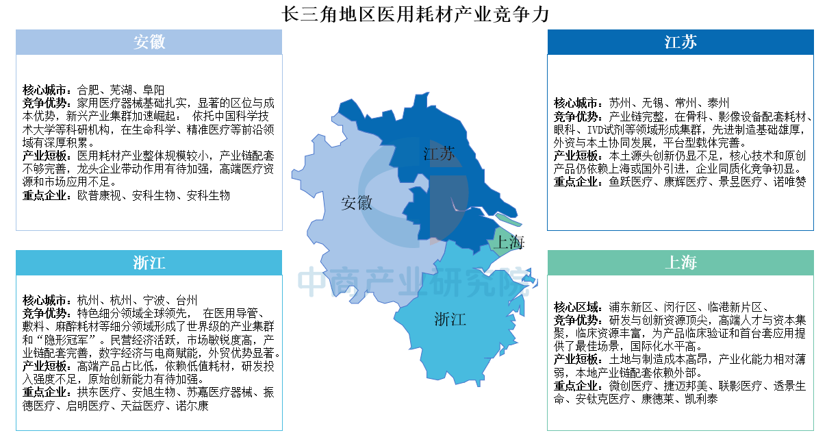 2025-2030年药品加工产业竞争力分析与投资前景展望_人保服务 ,人保有温度